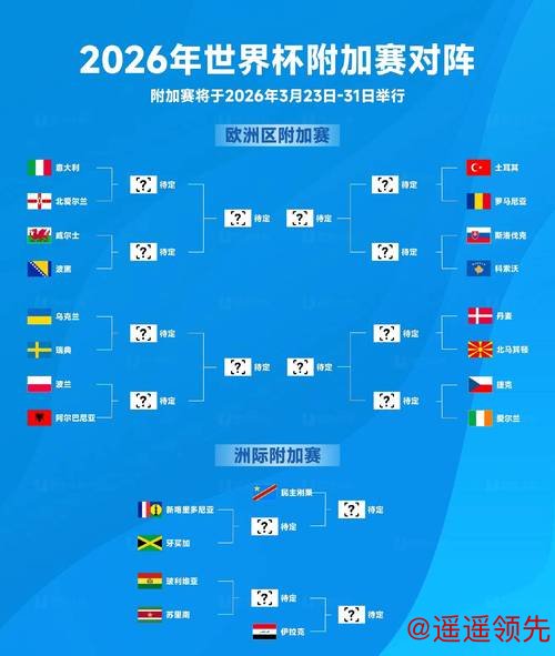 2026世界杯盘口免费预测攻略