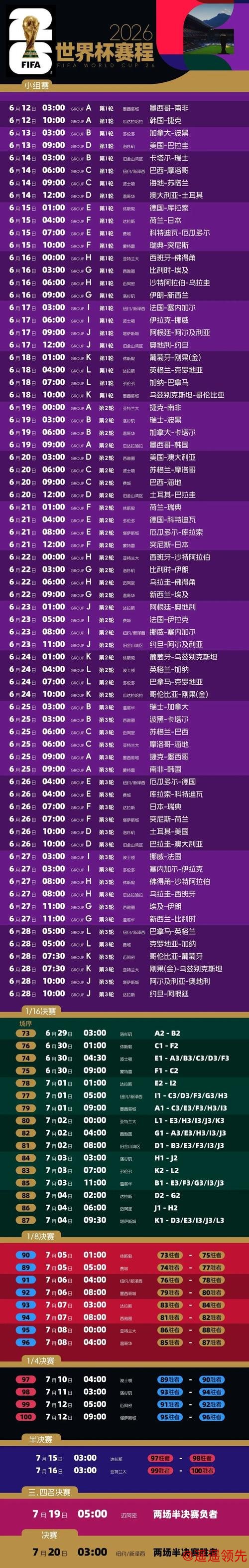 2026世界杯盘口免费预测攻略