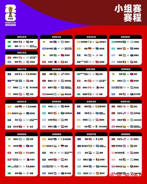 2026世界杯盘口安全性分析